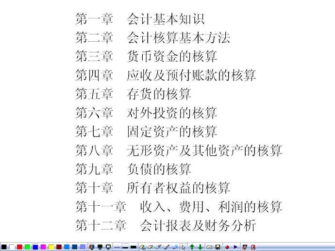 财务会计视频教程 35讲 武汉大学